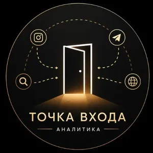 Резерв | Точка входа | Аналитика