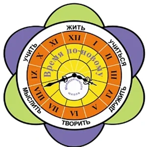 МБОУ Междуреченская СОШ Официальный канал