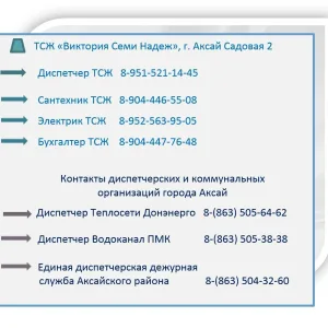 ТСЖ ул.Садовая 2