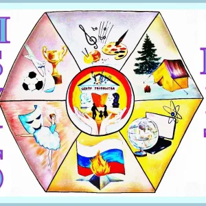МБУДО "Центр развития творчества" г.Советск