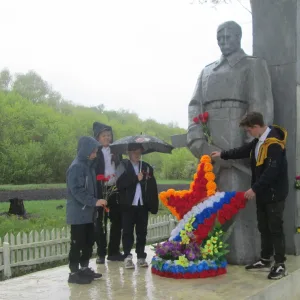 Калиновское сельское поселение Грибановского района