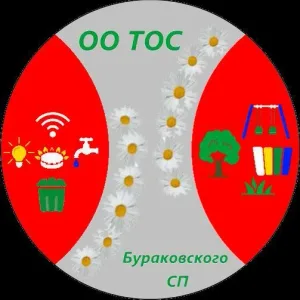 ОО ТОС Бураковского СП