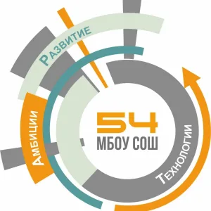 КАНАЛ МБОУ СОШ №54