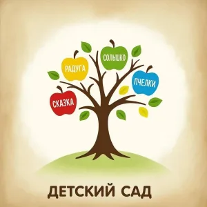 МДОУ детский сад № 3 г. Могоча Забайкальского края