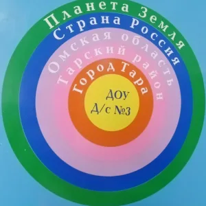 БДОУ "Детский сад № 3 г. Тары" (2)